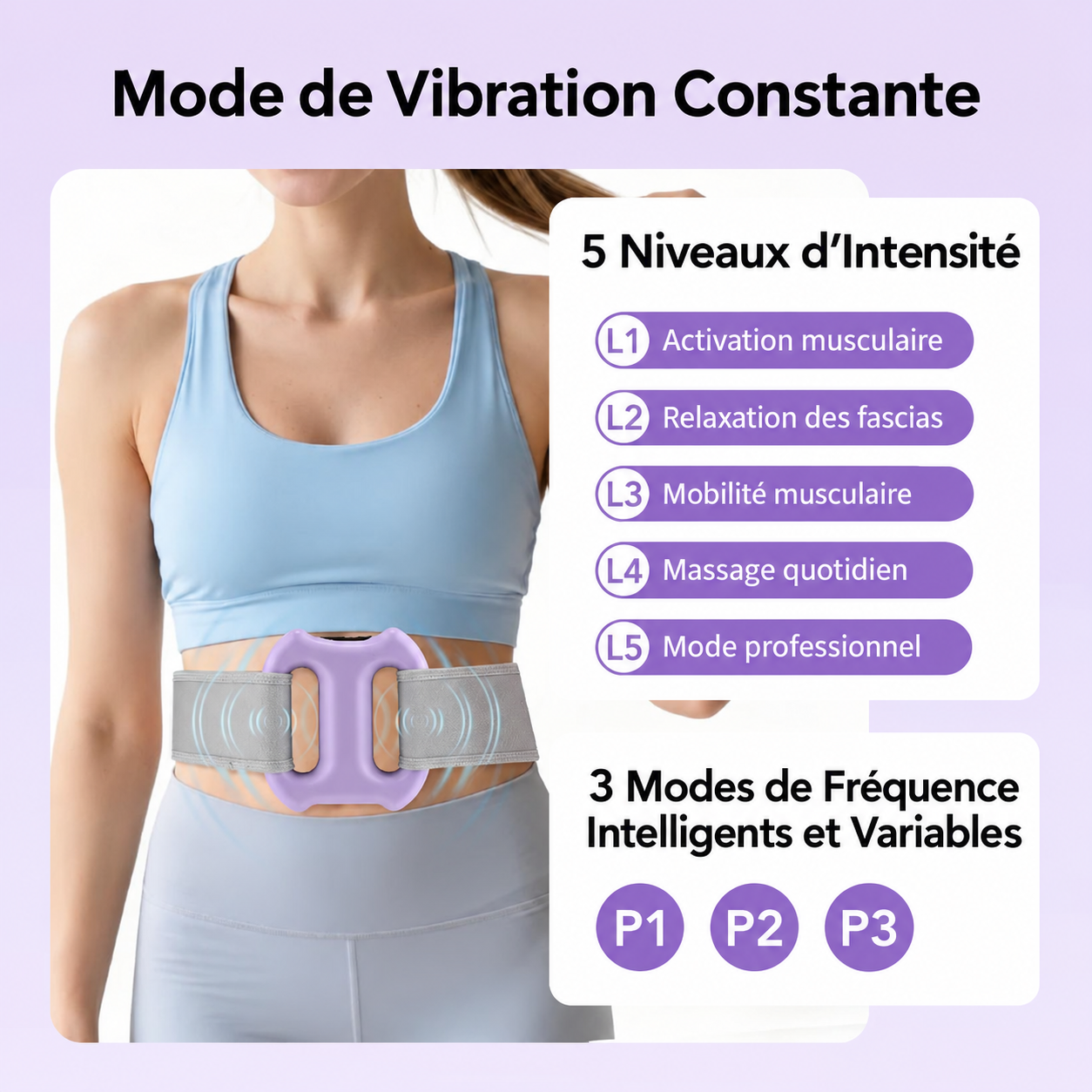 Double Anneau Vibrant pour Fascia