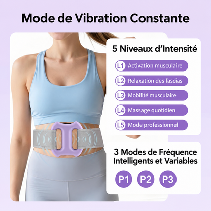 Double Anneau Vibrant pour Fascia